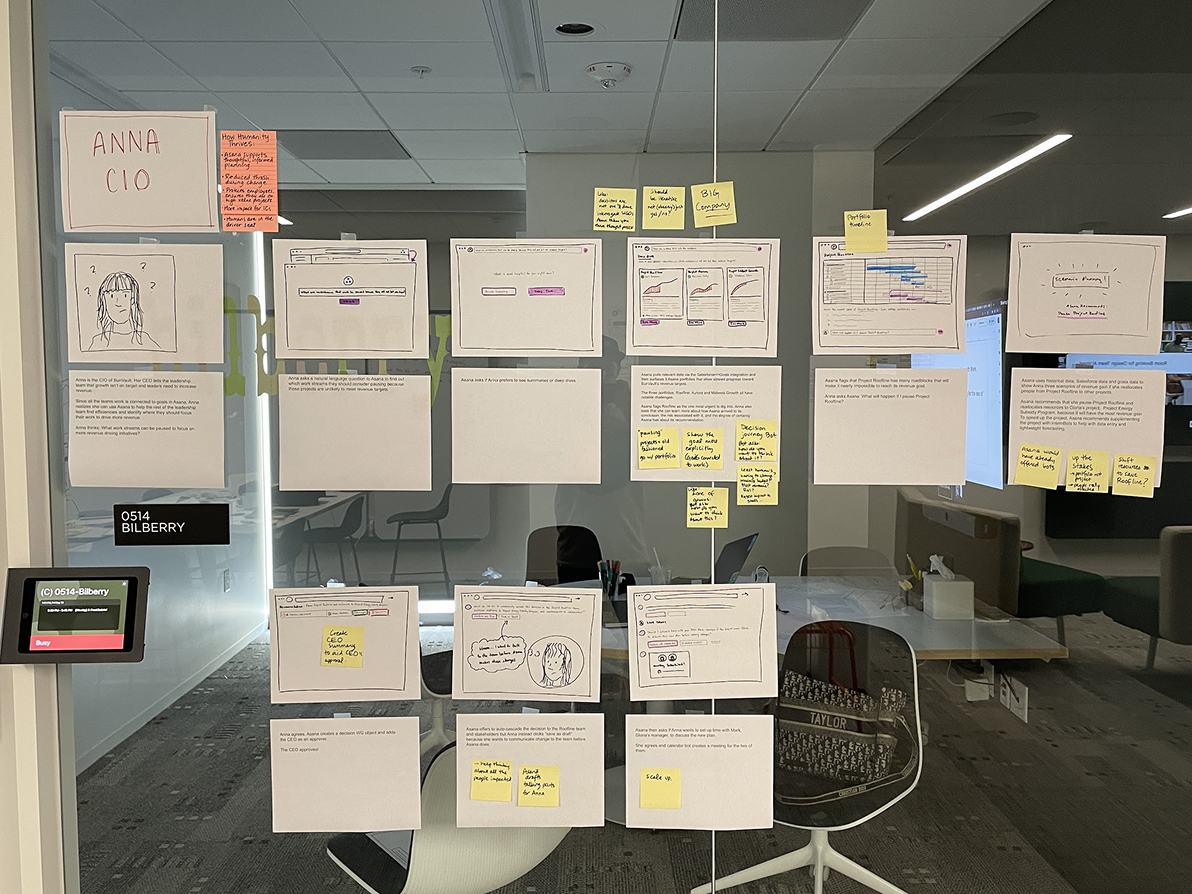 Design process image