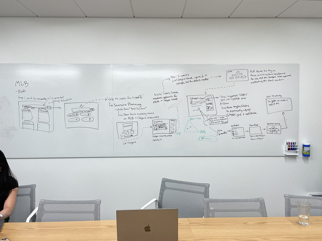 Design process image